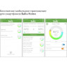 Водонагреватель накопительный BALLU BWH 100 Smart WI-FI HC-1127005